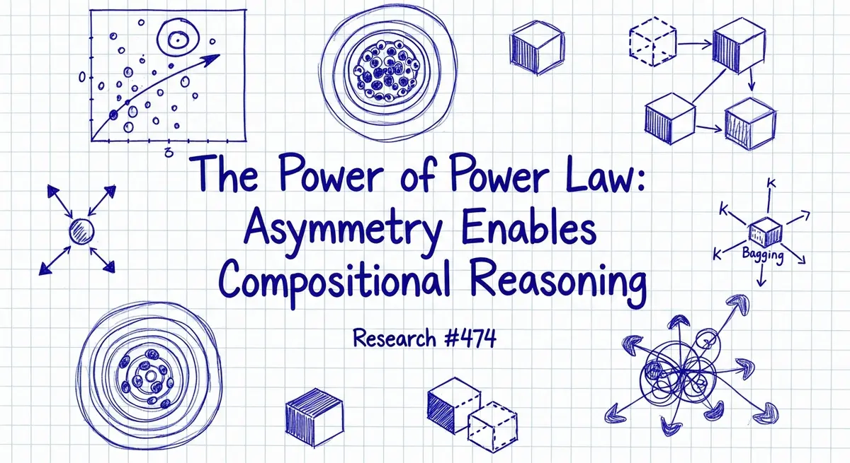 כוחה של התפלגות חוק-חזקה: א-סימטריה מאפשרת reasoning קומפוזיציוני